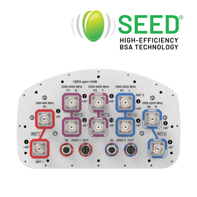 NHHSS-65C-HG-R3B [Top-Line Image]