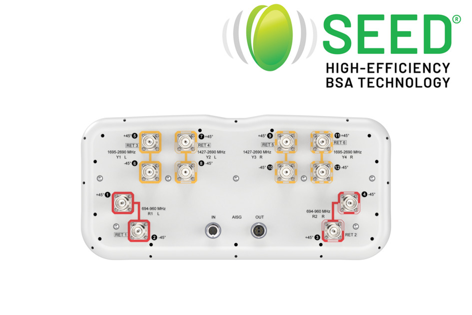 RRZZVV-65B-R6NV3 [Top-Line Image]