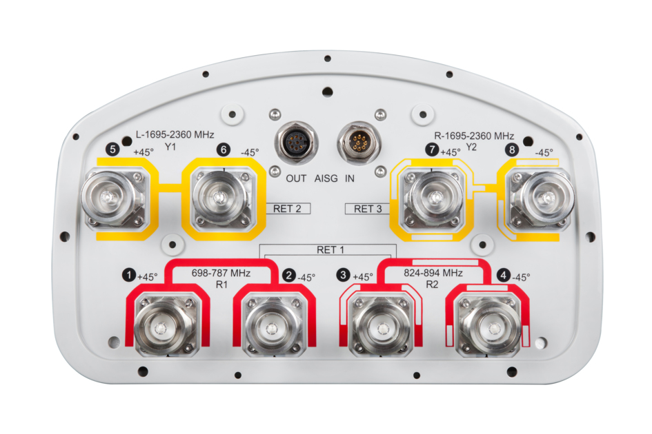 SBJAHH-1D65C-DL [SBJAHH_1D65C_DL_connector_end_view_straight_on_10_18_16_jpg]